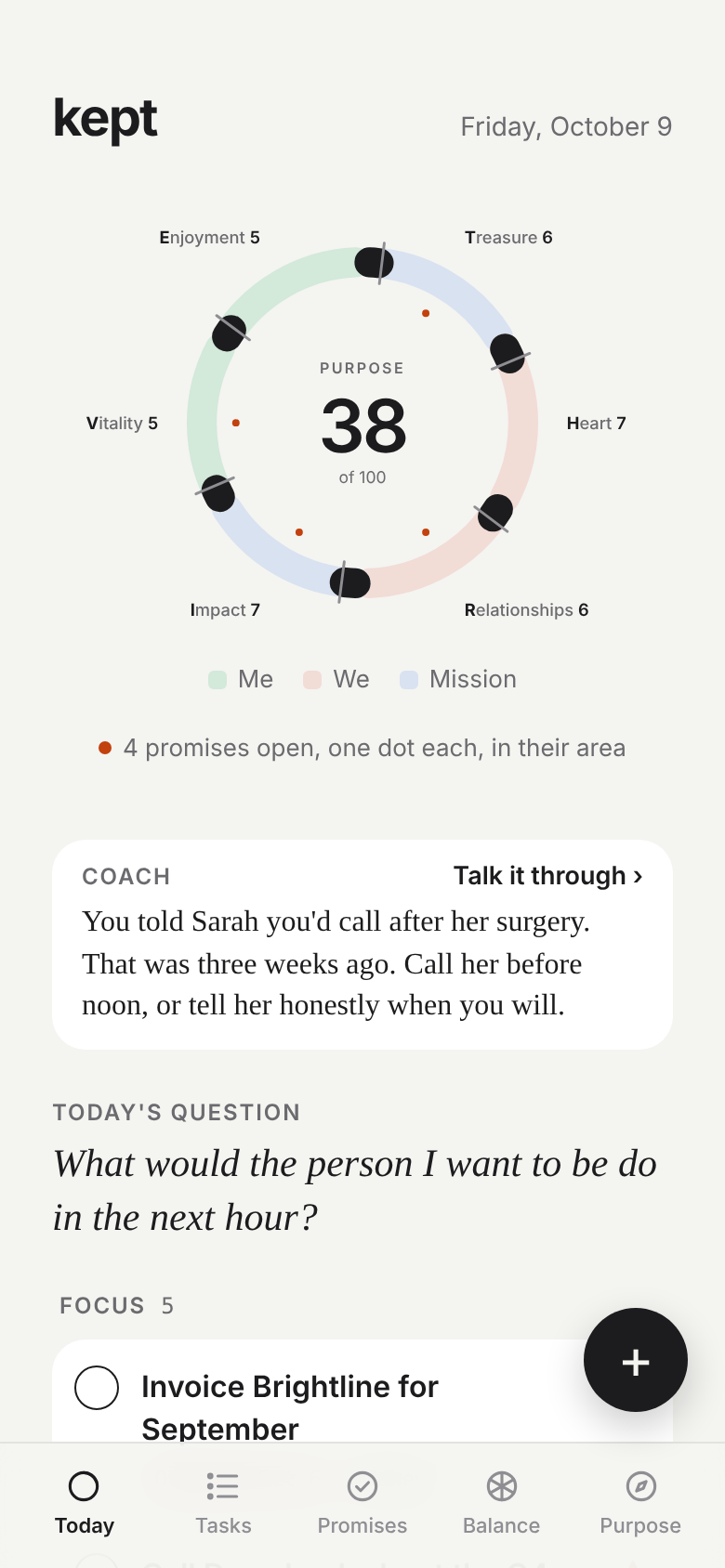 kept's Today screen: a ring of six life areas around a Purpose score of 38, with a coach note about a promise to call a sister back